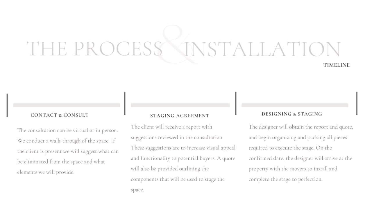 the process and installation